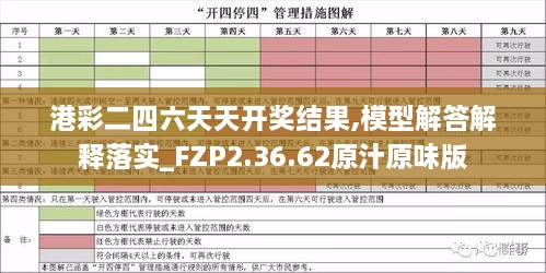 港彩二四六天天开奖结果,模型解答解释落实_FZP2.36.62原汁原味版