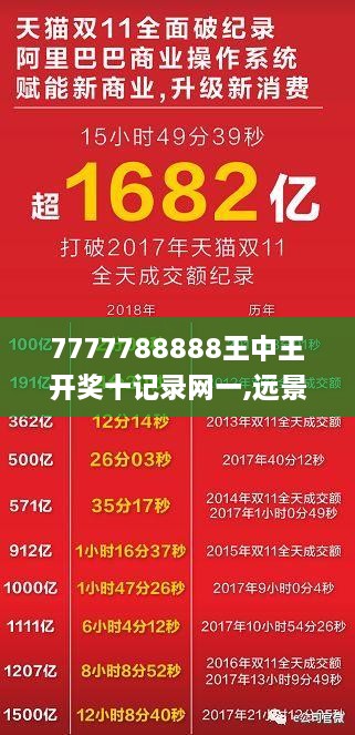 7777788888王中王开奖十记录网一,远景解答解释落实_TQC3.45.62优雅版