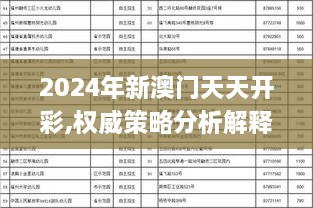 2024年新澳门天天开彩,权威策略分析解释解答_SLF7.42.97任务版