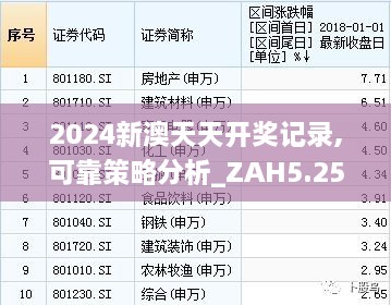 2024新澳天天开奖记录,可靠策略分析_ZAH5.25.31智慧共享版