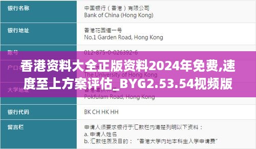 香港资料大全正版资料2024年免费,速度至上方案评估_BYG2.53.54视频版