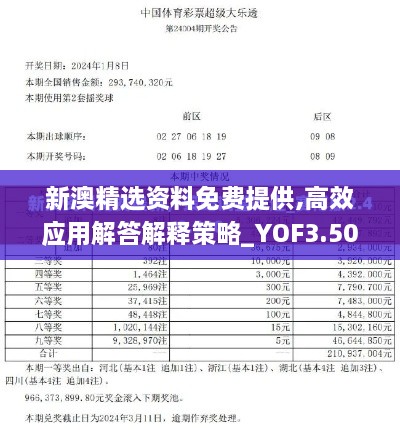 新澳精选资料免费提供,高效应用解答解释策略_YOF3.50.39性能版