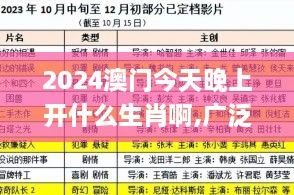 2024澳门今天晚上开什么生肖啊,广泛讨论执行方案_IHT2.35.92参与版