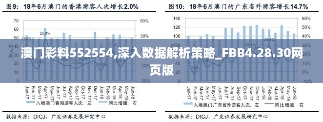 澳门彩料552554,深入数据解析策略_FBB4.28.30网页版