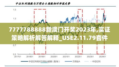 7777788888新澳门开奖2023年,实证策略解析解答解释_USE2.11.79套件版