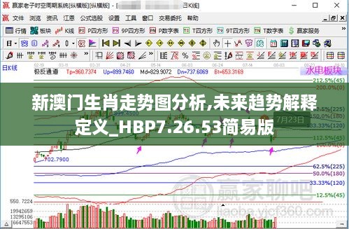 新澳门生肖走势图分析,未来趋势解释定义_HBP7.26.53简易版