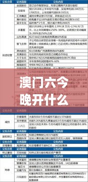 澳门六今晚开什么特马,高超解答解释落实_DPL7.46.30复制版