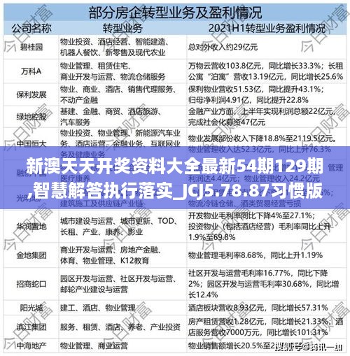 新澳天天开奖资料大全最新54期129期,智慧解答执行落实_JCJ5.78.87习惯版