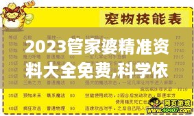 2023管家婆精准资料大全免费,科学依据解析说明_QXN6.55.27体育版