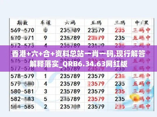 香港+六+合+资料总站一肖一码,现行解答解释落实_QRB6.34.63网红版