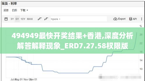 494949最快开奖结果+香港,深度分析解答解释现象_ERD7.27.58权限版