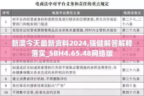 新澳今天最新资料2024,强健解答解释落实_SBH4.65.48网络版