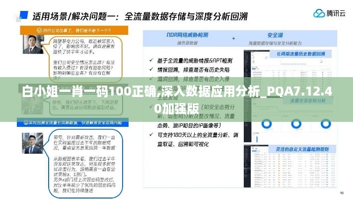 白小姐一肖一码100正确,深入数据应用分析_PQA7.12.40加强版