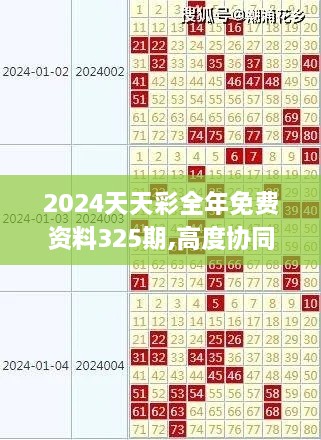 2024天天彩全年免费资料325期,高度协同方案落实_GCE8.66.36时尚版