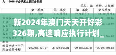 新2024年澳门天天开好彩326期,高速响应执行计划_WYL8.35.94跨界版