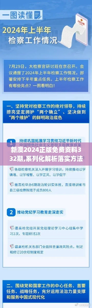 新澳2024正版免费资料332期,系列化解析落实方法_IWC1.28