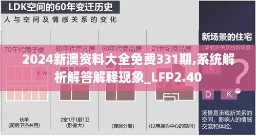 2024新澳资料大全免费331期,系统解析解答解释现象_LFP2.40