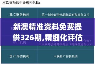 新澳精准资料免费提供326期,精细化评估解析_KAN1.11