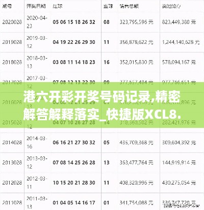 港六开彩开奖号码记录,精密解答解释落实_快捷版XCL8.63