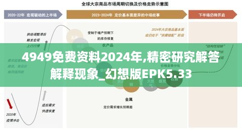 4949免费资料2024年,精密研究解答解释现象_幻想版EPK5.33