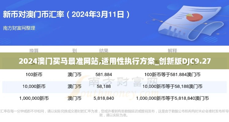 2024澳门买马最准网站,适用性执行方案_创新版DJC9.27