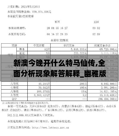 新澳今晚开什么特马仙传,全面分析现象解答解释_幽雅版MWV4.50