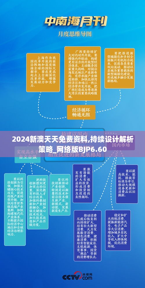 2024新澳天天免费资料,持续设计解析策略_网络版BJP6.60