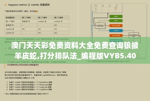 澳门天天彩免费资料大全免费查询狼披羊皮蛇,打分排队法_编程版VYB5.40