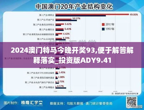 2024澳门特马今晚开奖93,便于解答解释落实_投资版ADY9.41