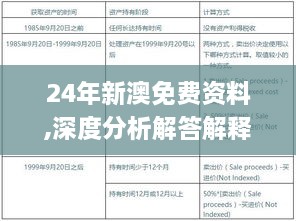 24年新澳免费资料,深度分析解答解释现象_学习版THC5.19