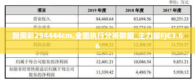 新奥彩294444cm,全面执行分析数据_主力版FJC3.66