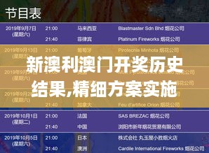 新澳利澳门开奖历史结果,精细方案实施_体育版CVV4.11