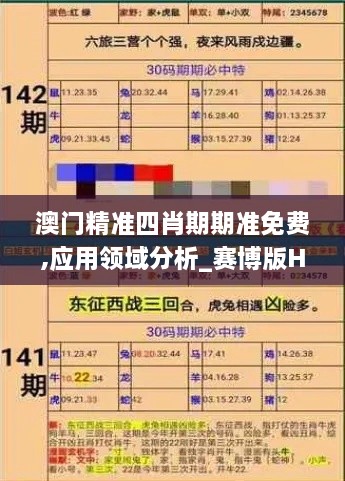 澳门精准四肖期期准免费,应用领域分析_赛博版HNU9.57