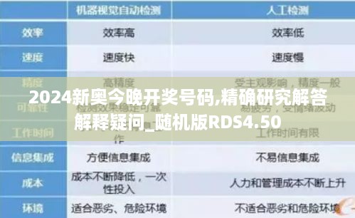 2024新奥今晚开奖号码,精确研究解答解释疑问_随机版RDS4.50