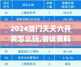 2024澳门天天六开奖怎么玩,会议资料 决策_数线程版PNV5.51