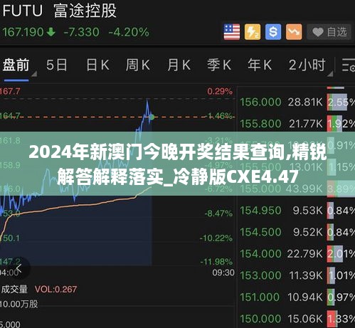 2024年新澳门今晚开奖结果查询,精锐解答解释落实_冷静版CXE4.47