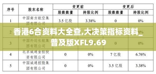 香港6合资料大全查,大决策指标资料_普及版XFL9.69