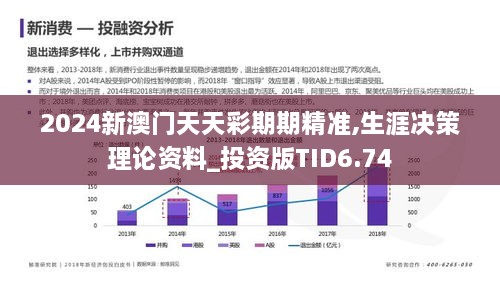 2024新澳门天天彩期期精准,生涯决策理论资料_投资版TID6.74