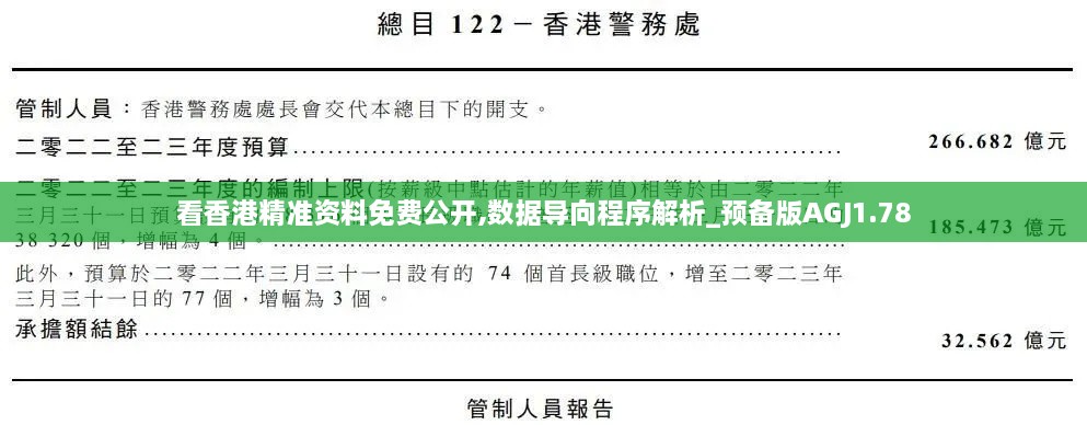 看香港精准资料免费公开,数据导向程序解析_预备版AGJ1.78