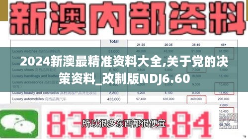 2024新澳最精准资料大全,关于党的决策资料_改制版NDJ6.60