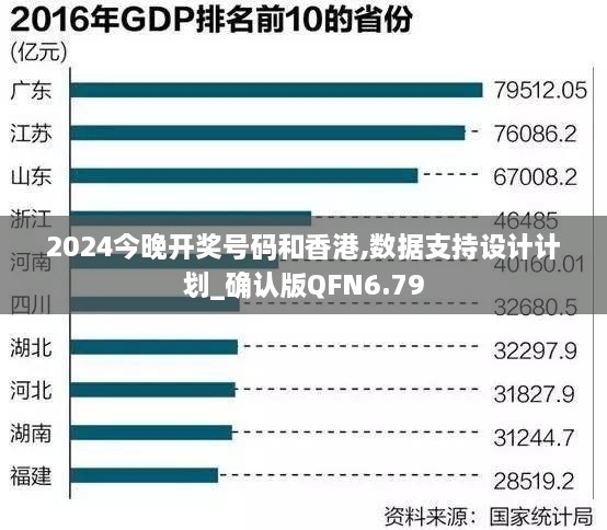 2024今晚开奖号码和香港,数据支持设计计划_确认版QFN6.79