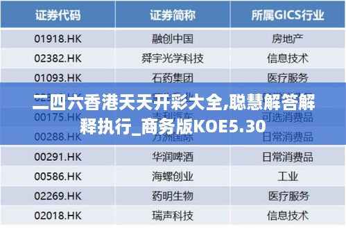 二四六香港天天开彩大全,聪慧解答解释执行_商务版KOE5.30