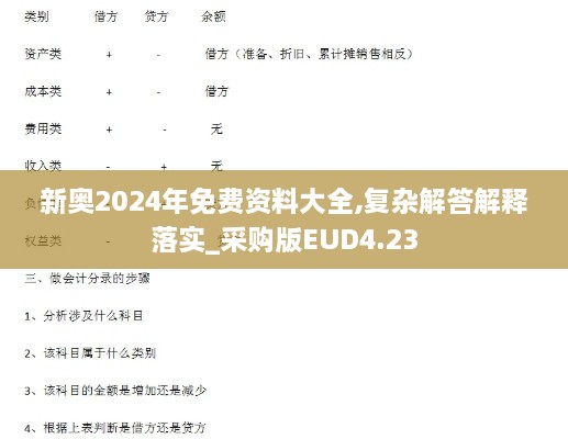 新奥2024年免费资料大全,复杂解答解释落实_采购版EUD4.23