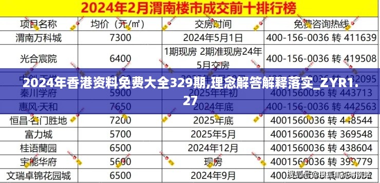 2024年香港资料免费大全329期,理念解答解释落实_ZYR1.27