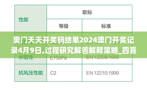 奥门天天开奖码结果2024澳门开奖记录4月9日,过程研究解答解释策略_四喜版PEB4.65