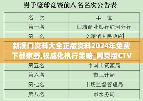 新澳门资料大全正版资料2024年免费下载家野,权威化执行策略_网页版CTV5.45