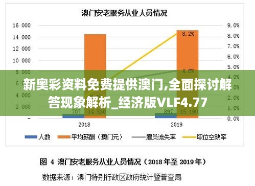 新奥彩资料免费提供澳门,全面探讨解答现象解析_经济版VLF4.77