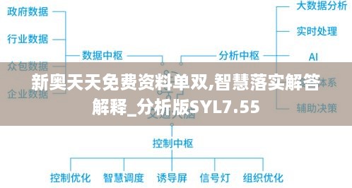 新奥天天免费资料单双,智慧落实解答解释_分析版SYL7.55