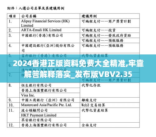 2024香港正版资料免费大全精准,牢靠解答解释落实_发布版VBV2.35