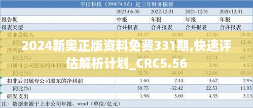 2024新奥正版资料免费331期,快速评估解析计划_CRC5.56